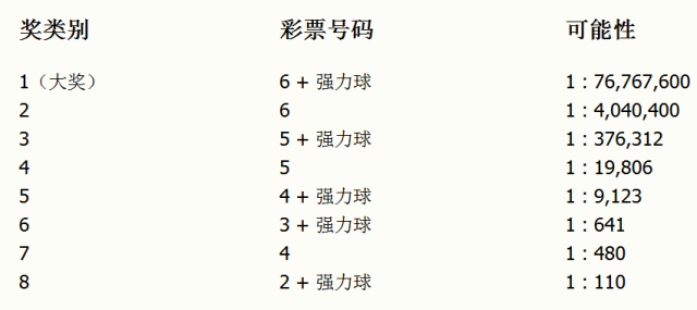 4949澳門今晚開獎,澳門今晚開獎，探索彩票背后的故事與魅力