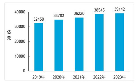 2024年港彩開(kāi)獎(jiǎng)結(jié)果,預(yù)測(cè)與分析，2024年港彩開(kāi)獎(jiǎng)結(jié)果展望