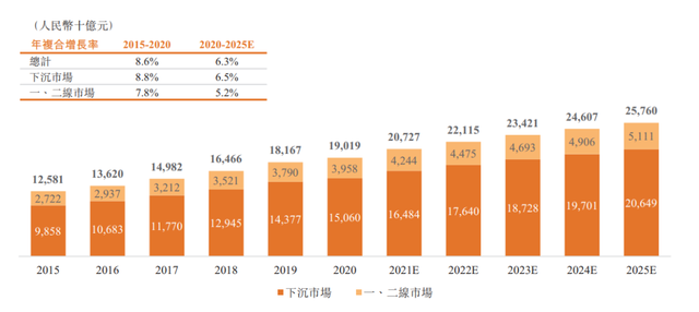 2024年香港港六 彩開獎號碼,探索未來幸運(yùn)之門，2024年香港港六彩開獎號碼展望