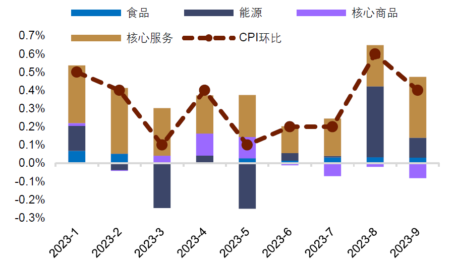 2024新澳今晚資料,探索未來(lái)，解析新澳今晚資料與未來(lái)趨勢(shì)展望