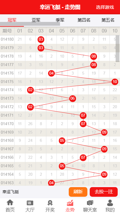 新澳門今晚開獎(jiǎng)結(jié)果查詢,新澳門今晚開獎(jiǎng)結(jié)果查詢，探索彩票世界的神秘與期待