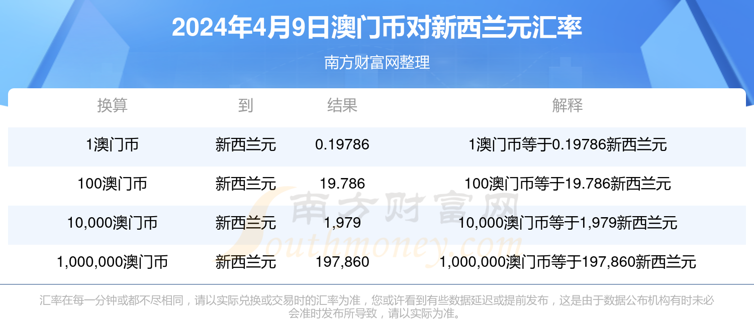 2024年澳門內(nèi)部資料,澳門內(nèi)部資料概覽，展望2024年