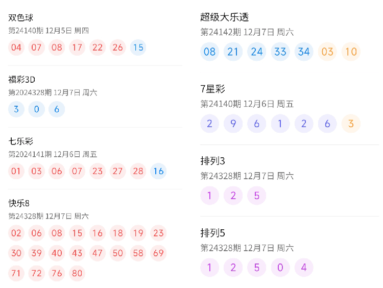 今晚澳門開獎結(jié)果2024開獎記錄查詢,澳門今晚開獎結(jié)果及2024開獎記錄查詢，探索彩票背后的故事