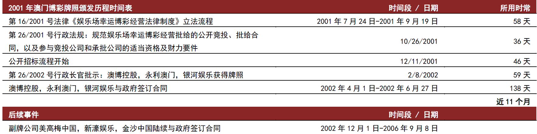 2024年澳門天天彩免費(fèi)大全,澳門天天彩免費(fèi)大全——探索未來的彩票文化（2024年展望）