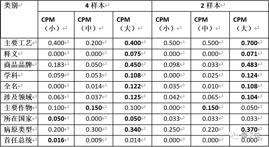 澳門一碼一碼100準(zhǔn)確AO7版,澳門一碼一碼100準(zhǔn)確AO7版，揭示犯罪真相與警示社會(huì)