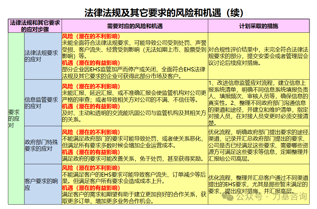 新澳門資料精準網(wǎng)站,關于新澳門資料精準網(wǎng)站，警惕違法犯罪風險