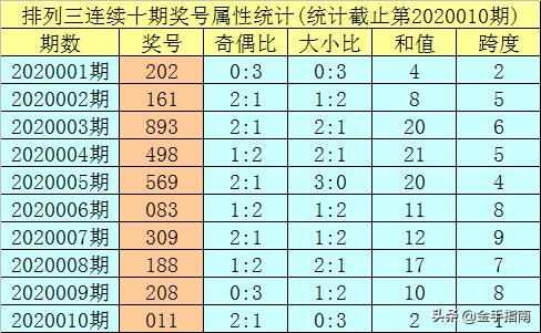 澳門(mén)碼今晚開(kāi)什么特號(hào)9月5號(hào),澳門(mén)碼今晚開(kāi)什么特號(hào)——理性看待彩票，警惕違法犯罪風(fēng)險(xiǎn)