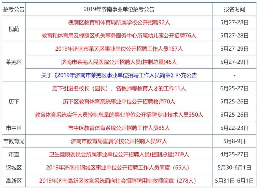 港澳彩資料一資料二資料,港澳彩資料詳解，從資料一到資料二的綜合解析