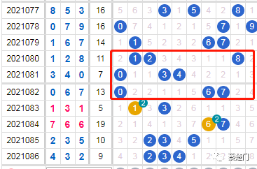 新澳門最新開獎(jiǎng)記錄查詢第28期,新澳門最新開獎(jiǎng)記錄查詢第28期，探索數(shù)字世界的神秘魅力