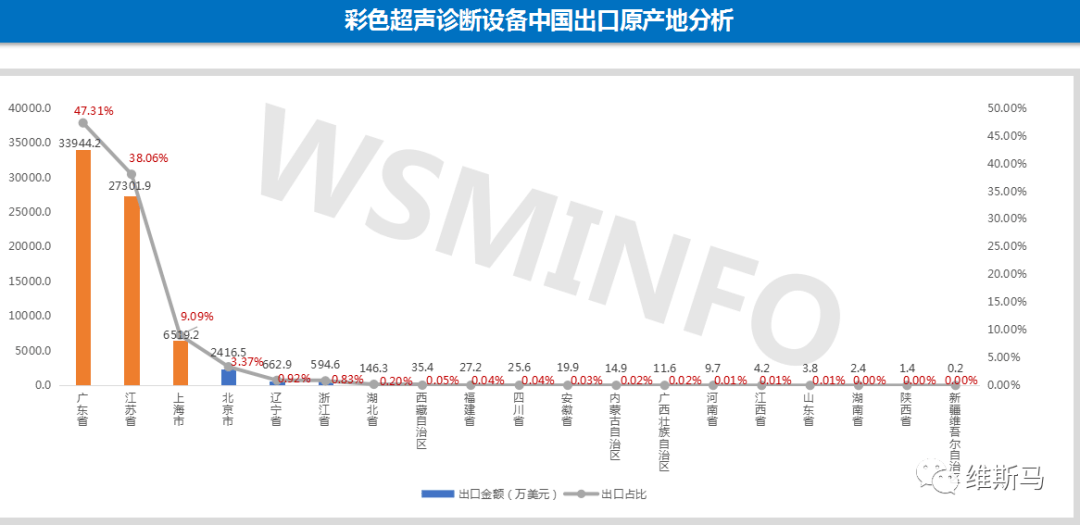 2024新澳門天天彩,探索新澳門天天彩，2024年的新機遇與挑戰(zhàn)