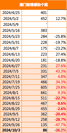 2024年新奧門特馬資料93期,探索新澳門特馬資料，揭秘第93期的奧秘與趨勢（2024年）