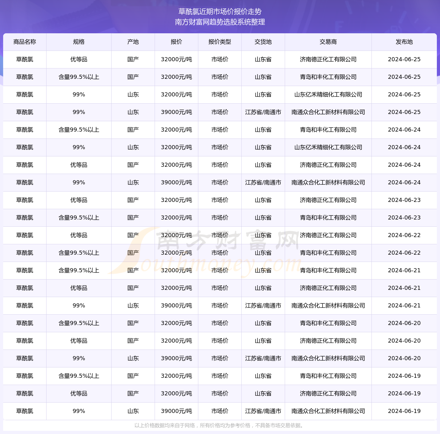 2024年今晚開(kāi)獎(jiǎng)結(jié)果查詢,揭秘2024年今晚開(kāi)獎(jiǎng)結(jié)果查詢，彩票背后的故事與期待