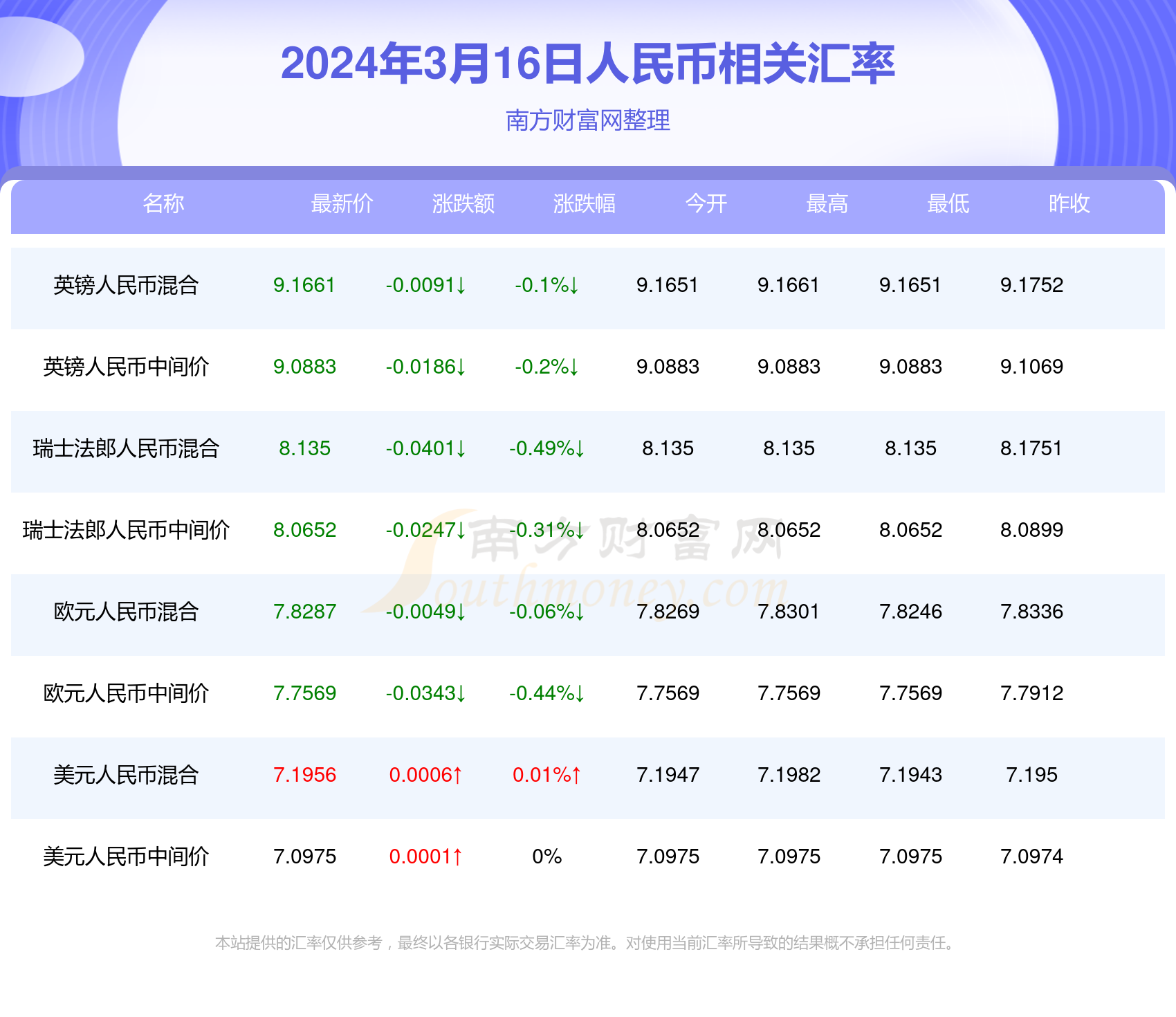 澳門二四六天天資料大全2023,2023年澳門二四六天天資料大全，歷史、現(xiàn)狀與未來(lái)展望