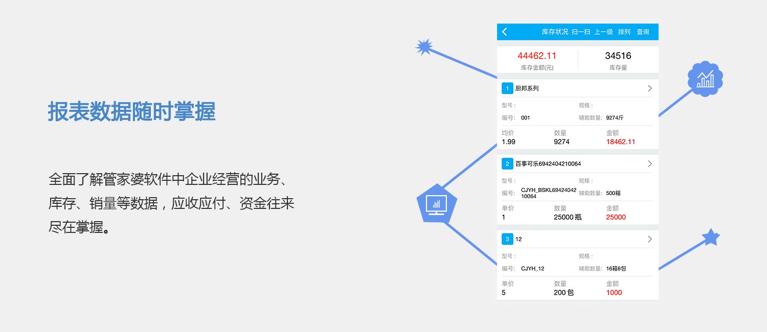 二四六管家婆免費(fèi)資料,二四六管家婆免費(fèi)資料，助力個(gè)人與企業(yè)的成長(zhǎng)