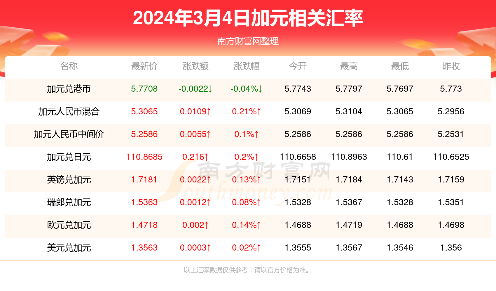 2024新奧歷史開獎記錄香港,揭秘香港新奧歷史開獎記錄，一場時代的盛宴與未來的展望