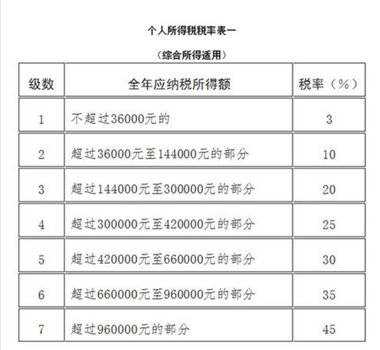 新澳全年免費(fèi)資料大全,新澳全年免費(fèi)資料大全，探索與利用的資源寶庫(kù)