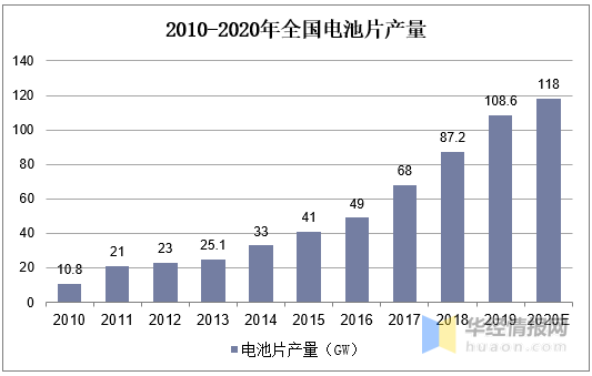 新澳準(zhǔn)資料免費提供,新澳準(zhǔn)資料免費提供，助力行業(yè)發(fā)展的強大資源