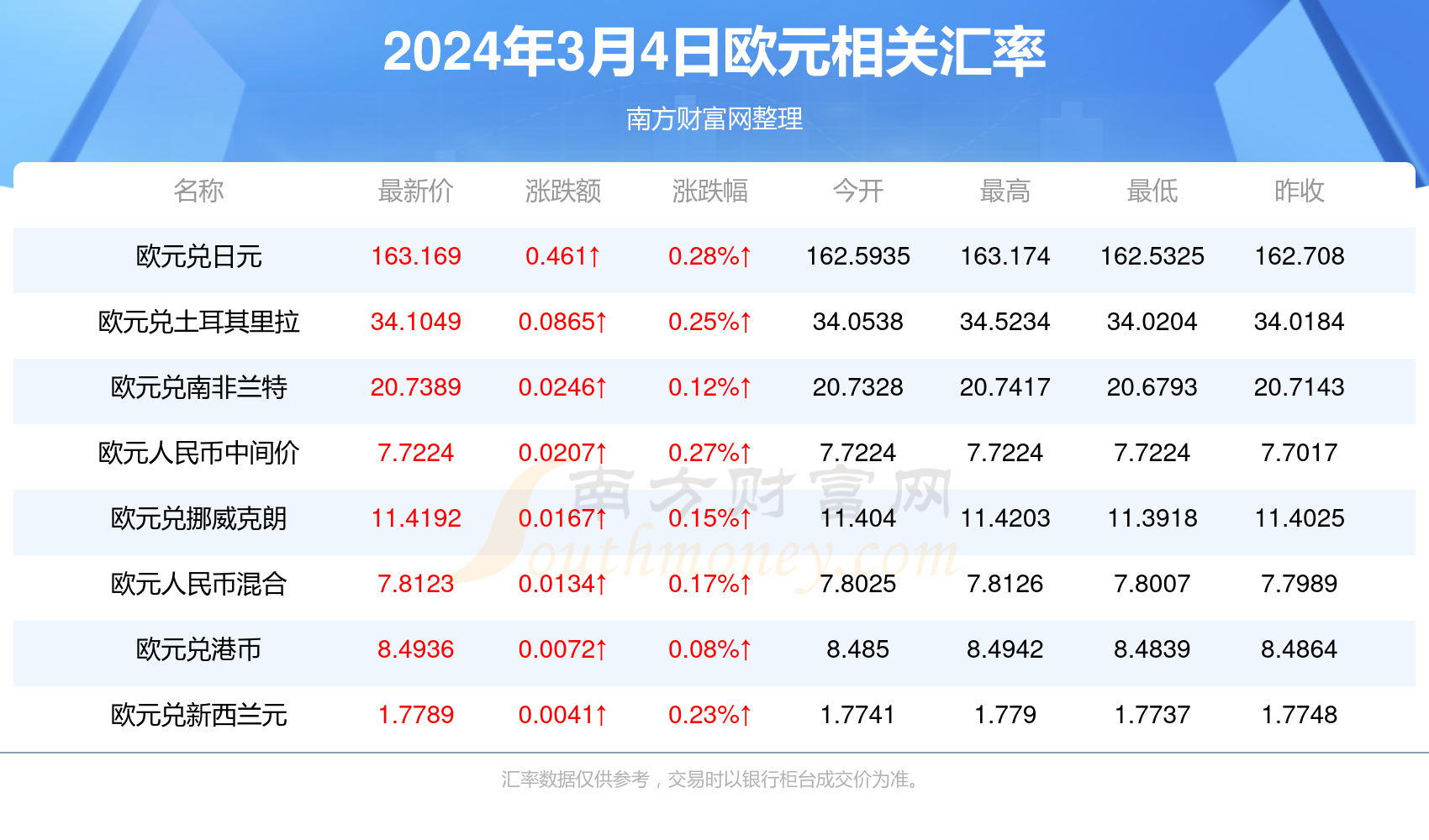 2024香港歷史開獎記錄,揭秘香港歷史開獎記錄，探尋2024年之前的足跡