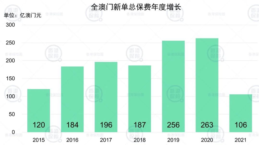 新澳門開獎記錄新紀(jì)錄,新澳門開獎記錄刷新紀(jì)錄，探索背后的故事