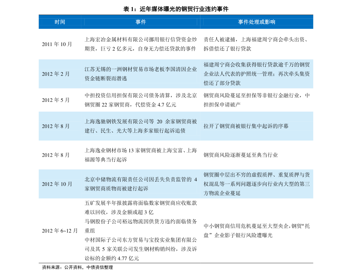 2024新奧歷史開獎記錄56期,揭秘新奧歷史開獎記錄第56期，探索與預測未來趨勢