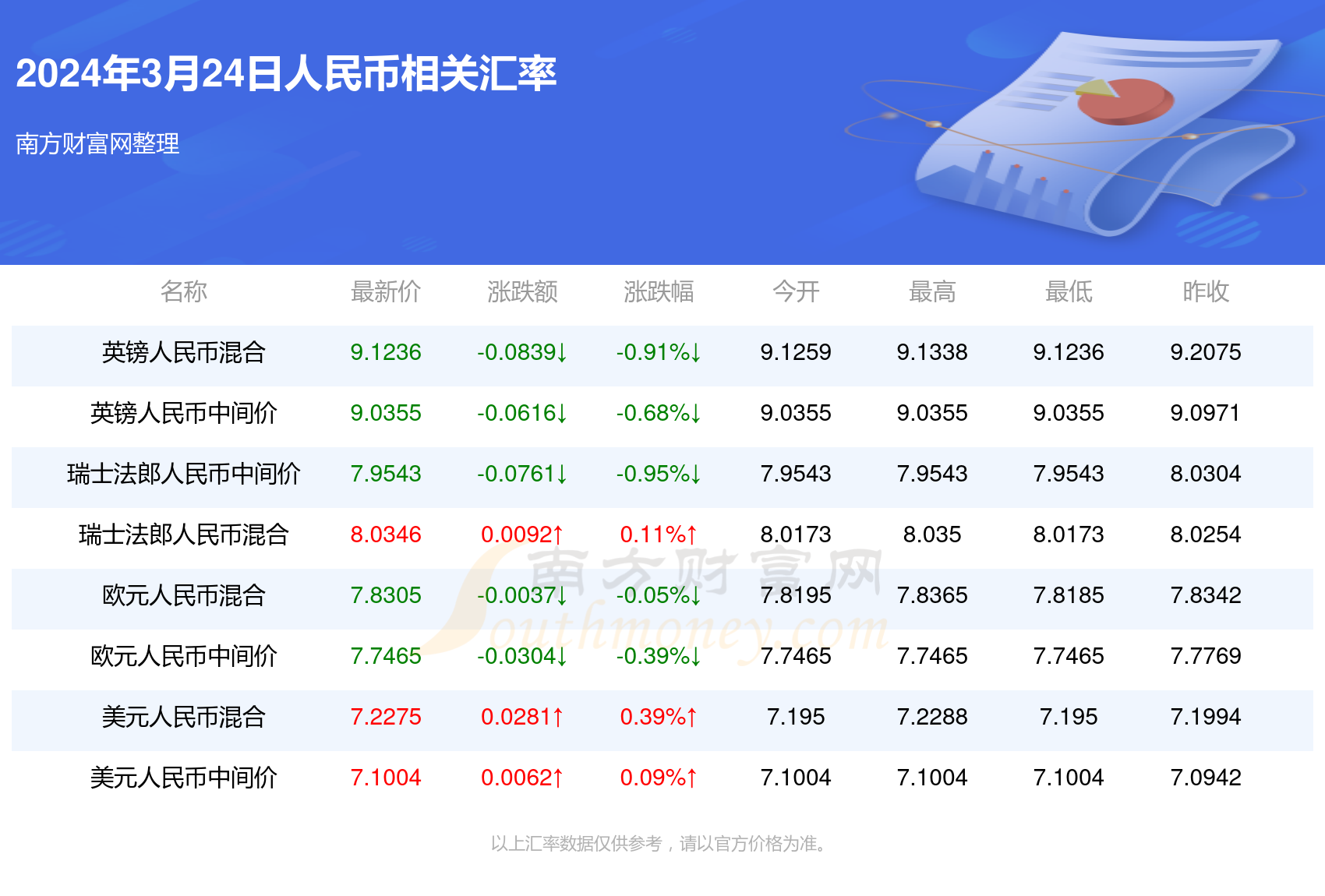 2024新澳門今天晚上開什么生肖,澳門生肖彩票的奧秘與期待，探尋未來的幸運生肖