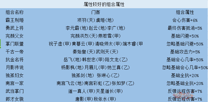 新門內(nèi)部資料精準(zhǔn)大全最新章節(jié)免費(fèi),新門內(nèi)部資料精準(zhǔn)大全最新章節(jié)免費(fèi)