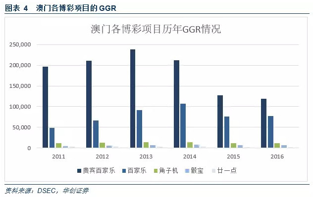 2024澳門精準正版資料,澳門正版資料的重要性與探索，2024年的精準數(shù)據(jù)展望