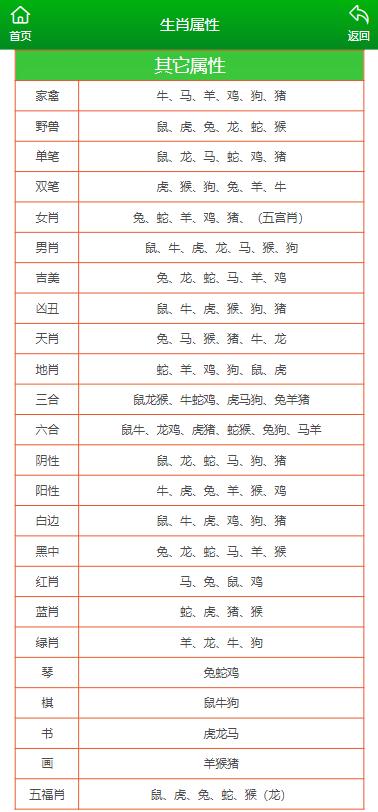 新澳內(nèi)部資料精準(zhǔn)一碼波色表,新澳內(nèi)部資料精準(zhǔn)一碼波色表，探索與解讀