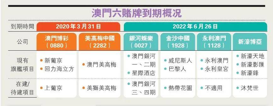 新澳門資料大全正版資料2024年最新版下載,關(guān)于新澳門資料大全正版資料2024年最新版下載的相關(guān)問題探討