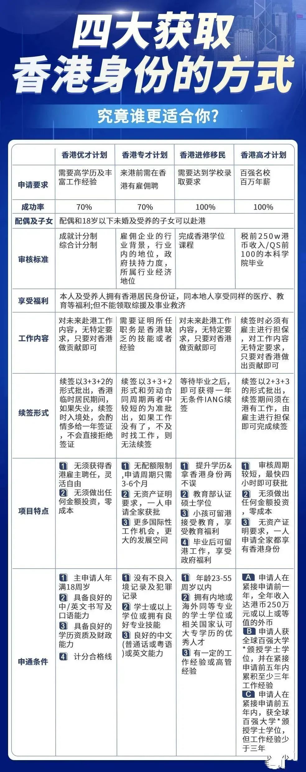 2024年香港正版內(nèi)部資料,探索香港，2024年正版內(nèi)部資料的深度解讀