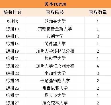 澳門一碼一碼100準確開獎結果,澳門一碼一碼100%準確開獎結果，揭秘彩票背后的秘密