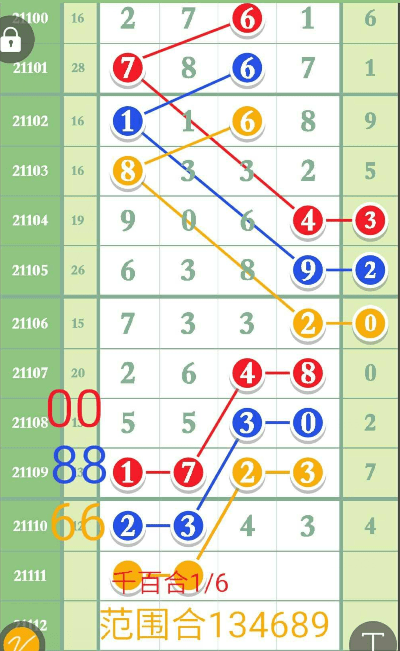 今晚澳門特馬開的什么,今晚澳門特馬開出的幸運(yùn)數(shù)字與生肖運(yùn)勢(shì)揭秘