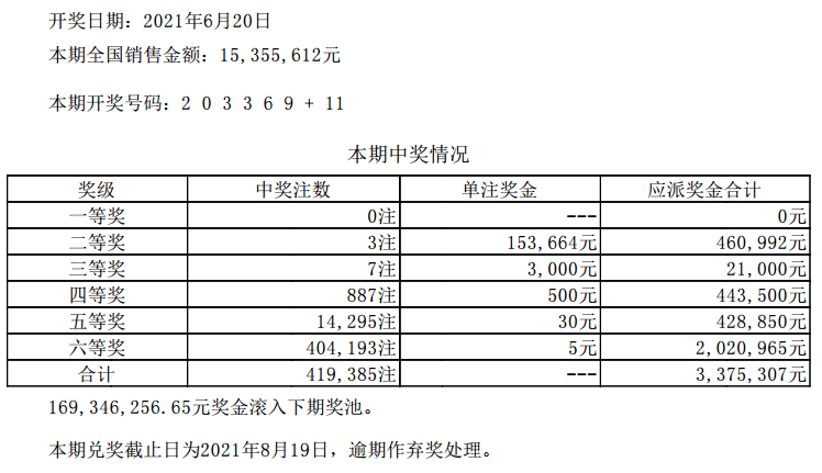 澳門六開彩開獎(jiǎng)結(jié)果開獎(jiǎng)記錄2024年,澳門六開彩開獎(jiǎng)結(jié)果開獎(jiǎng)記錄2024年，歷史、現(xiàn)狀與未來展望