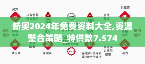 2024新奧正版資料最精準免費大全,揭秘2024新奧正版資料最精準免費大全，全方位解讀與深度探索