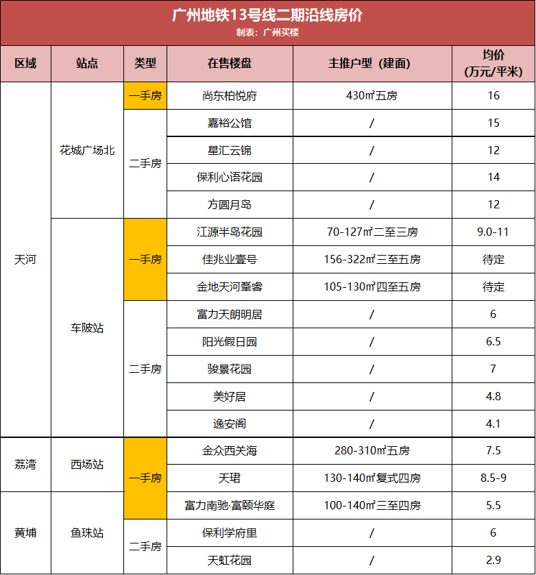 2024澳門天天開好彩大全最新版本,2024澳門天天開好彩大全最新版本，揭秘彩票行業(yè)的秘密與技巧