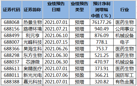 澳門一碼一肖100準嗎,澳門一碼一肖，100%準確預(yù)測的可能性探討