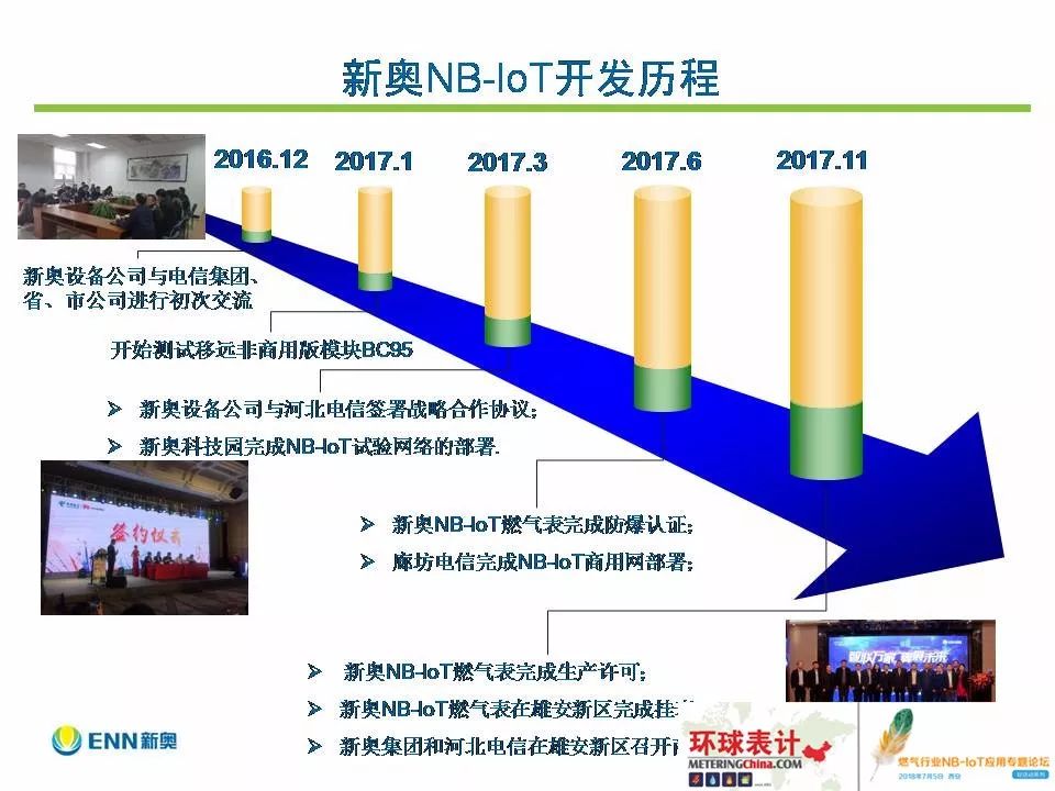 新奧內(nèi)部最準資料,新奧內(nèi)部最準資料深度解析