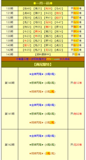 2024年新澳門今晚開獎結果查詢,揭秘澳門未來之星，2024年新澳門今晚開獎結果查詢