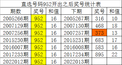 一碼一肖100%精準(zhǔn),一碼一肖，揭秘精準(zhǔn)預(yù)測(cè)的奧秘