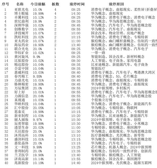 2024新澳開獎記錄,揭秘2024新澳開獎記錄，數(shù)據(jù)與策略的雙重解析