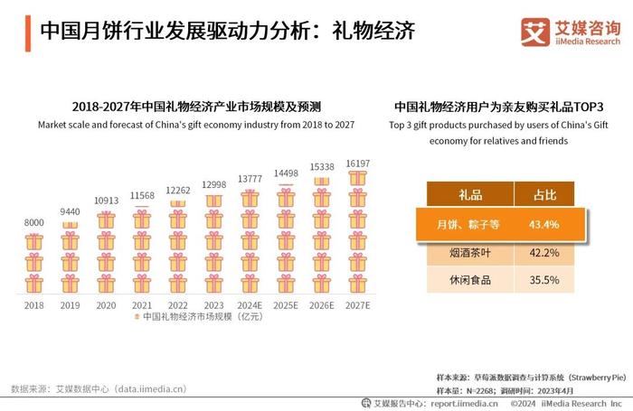 2024全年資料免費,邁向2024，全年資料免費的嶄新時代