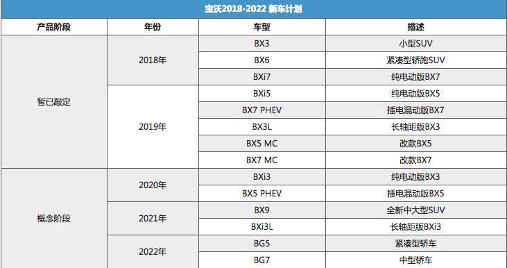 新澳今晚開獎結(jié)果查詢表34期,新澳今晚開獎結(jié)果查詢表第34期詳細(xì)分析