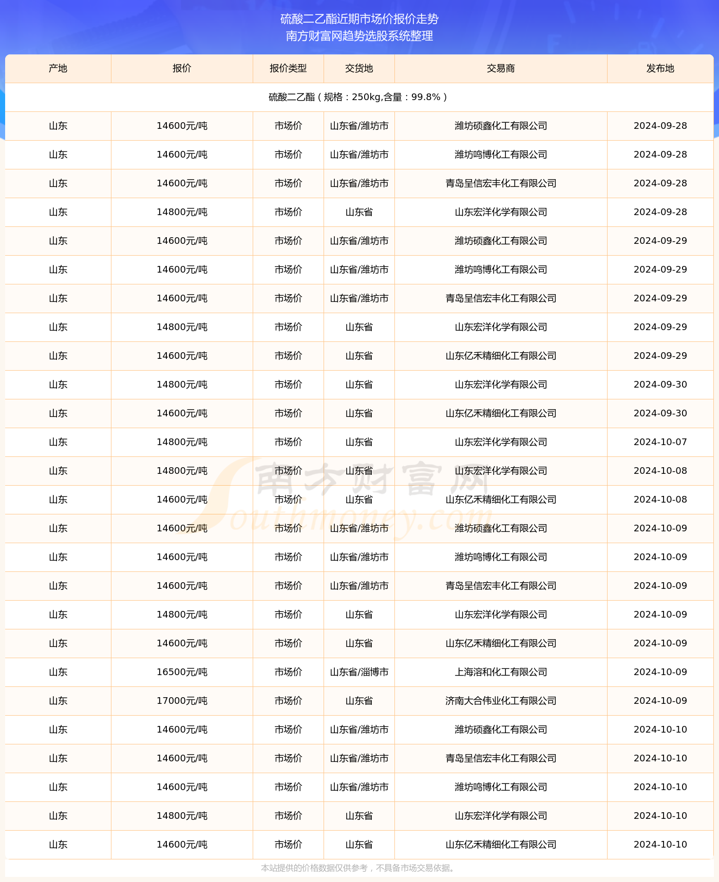 澳門特馬今期開獎結(jié)果2024年記錄,澳門特馬今期開獎結(jié)果2024年記錄——探索彩票背后的故事