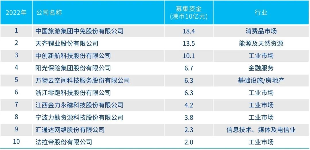 2024年香港正版內(nèi)部資料,探索香港，2024年正版內(nèi)部資料的深度解讀