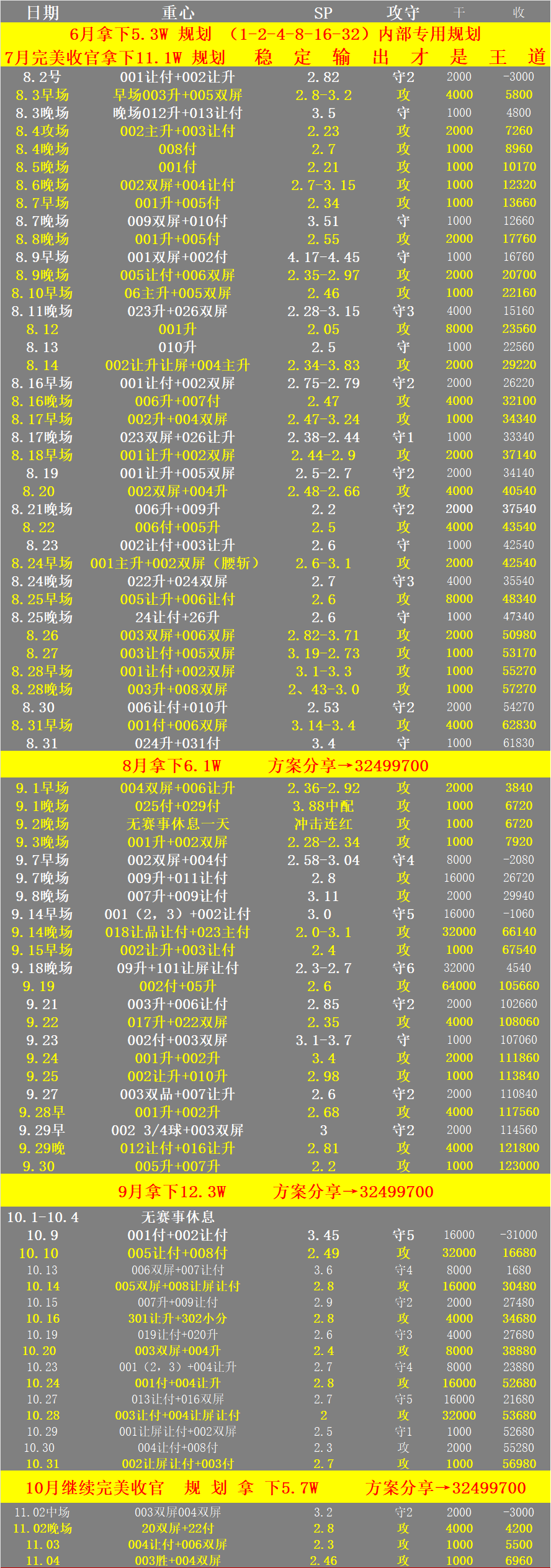 精準三肖三期內(nèi)必中的內(nèi)容,精準預測三肖三期內(nèi)的內(nèi)容，深度分析與探索