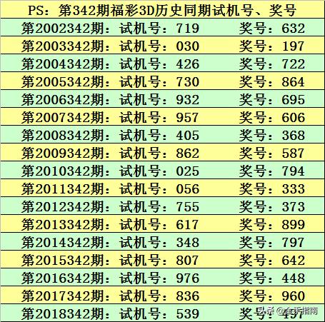 澳門特馬今晚開什么碼,澳門特馬今晚開什么碼——探索與解析