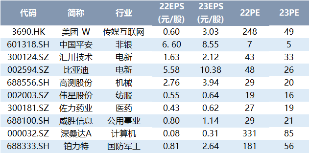 澳門精準(zhǔn)一碼100%準(zhǔn)確,澳門精準(zhǔn)一碼，揭秘100%準(zhǔn)確的預(yù)測秘密