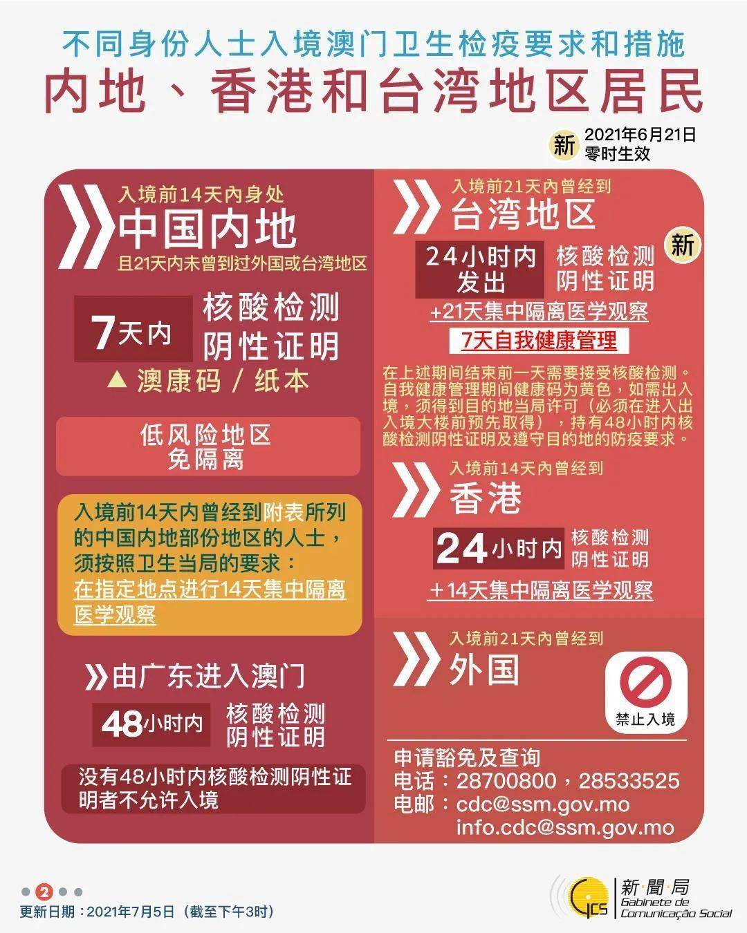 2024香港免費資料大全資料,香港免費資料大全資料，探索與發(fā)現(xiàn)之旅（2024版）