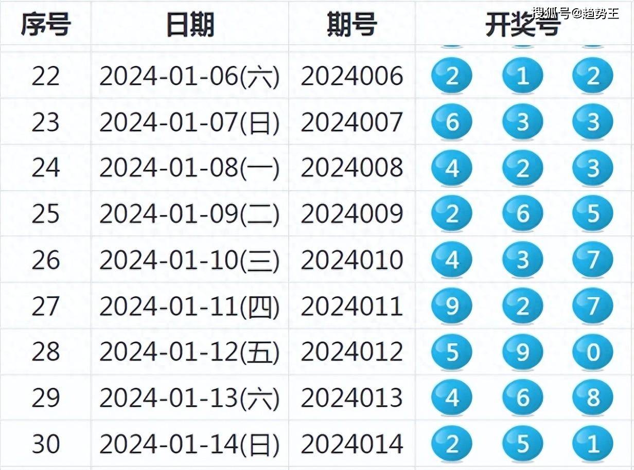 4949最快開獎(jiǎng)結(jié)果今晚,揭秘今晚4949最快開獎(jiǎng)結(jié)果——探尋幸運(yùn)之門的關(guān)鍵時(shí)刻