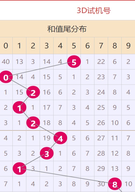 新澳門資料大全免費(fèi)澳門資料大全,新澳門資料大全與免費(fèi)澳門資料大全，深度解析與探索